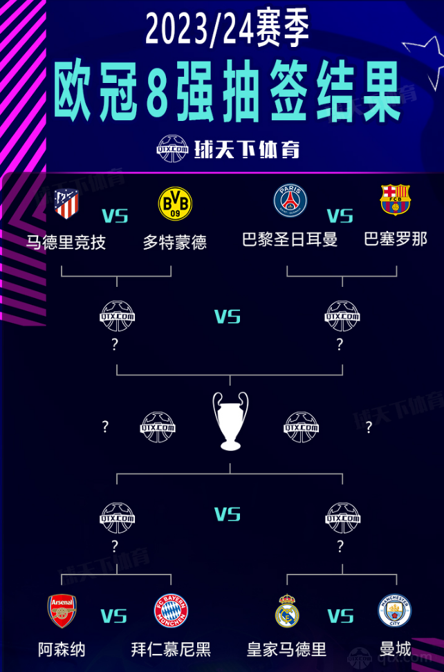 轻球员所具 轻球员所具