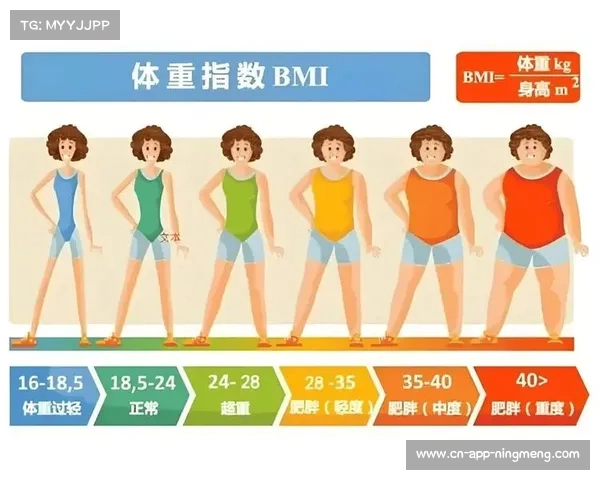以BMI为核心解析体重管理与健康风险的关系及科学减重方法